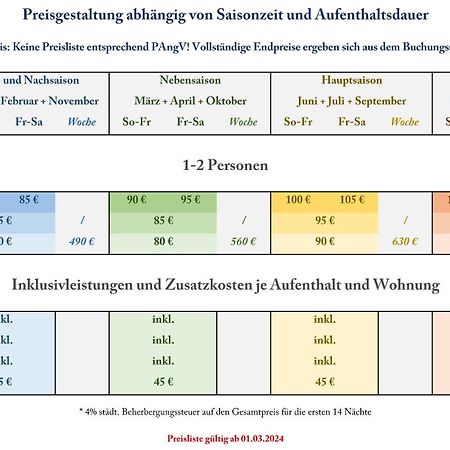 Altstadtglueck - Inklusive Privatparkplatz! リューネブルク エクステリア 写真
